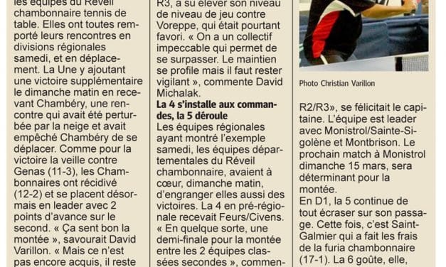 L&rsquo;équipe fanion désormais seule leader.
