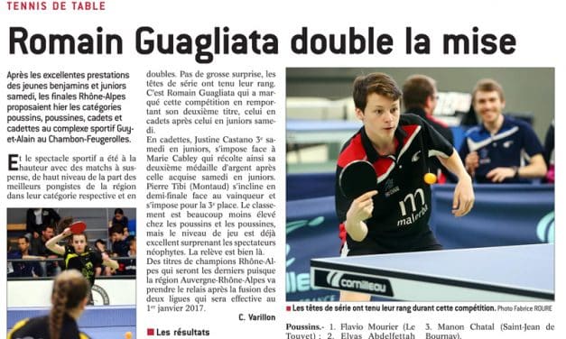 Finales individuelles Rhône-Alpes au Chambon-Feugerolles
