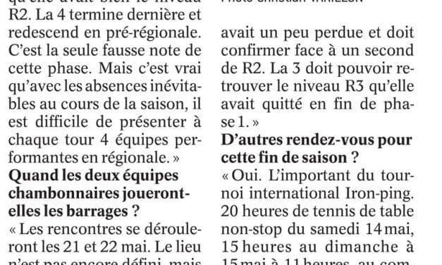 Premier bilan