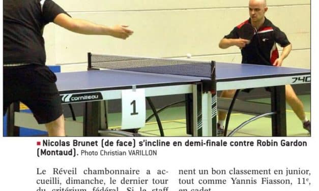 Critérium fédéral et championnat Jeunes