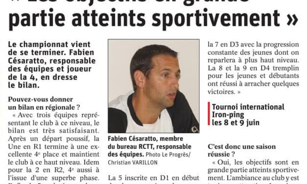 Bilan saison 2018-2019