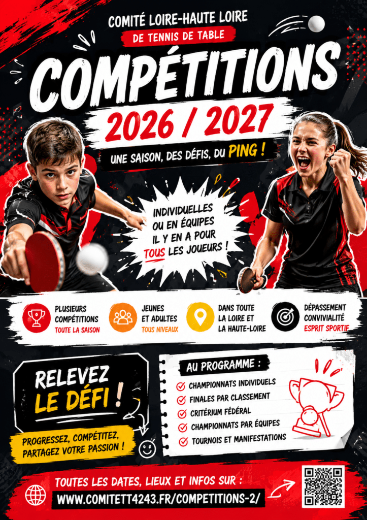 COMPETITIONS ORGANISEES PAR LE COMITE 42-43